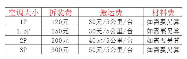 大冶空调移机及费用电话在哪里找